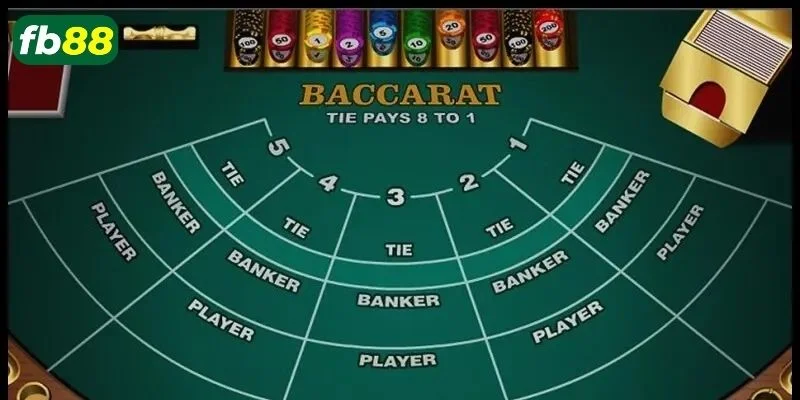Những quy tắc cơ bản trong cách chơi Baccarat tại sân chơi FB88.