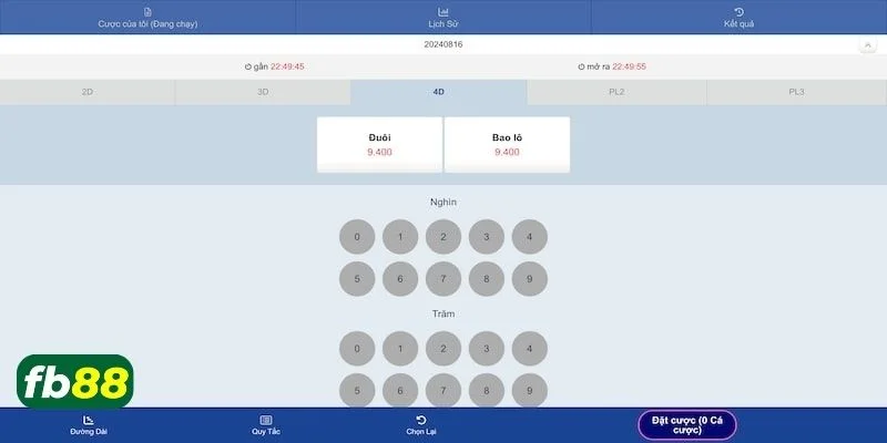 Cách chơi xổ số Hà Nội rất đơn giản, dễ tham gia.